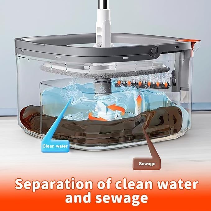 Premium Spin Mop & Bucket Set, Natural Guest® High-speed Turbine Effortless Dirt Separation - Visual Dehydration Indicator - Square Universal Mop Head - Ultra-Fine Fiber Cloth for Super Absorption