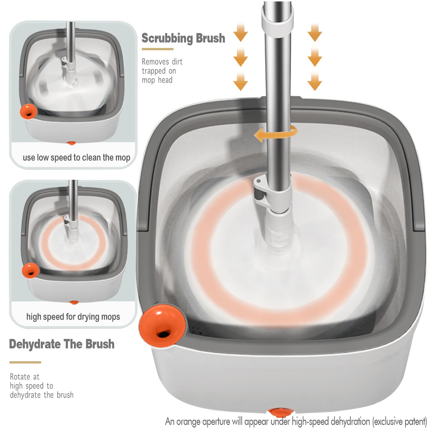 Premium Spin Mop & Bucket Set, Natural Guest® High-speed Turbine Effortless Dirt Separation - Visual Dehydration Indicator - Square Universal Mop Head - Ultra-Fine Fiber Cloth for Super Absorption