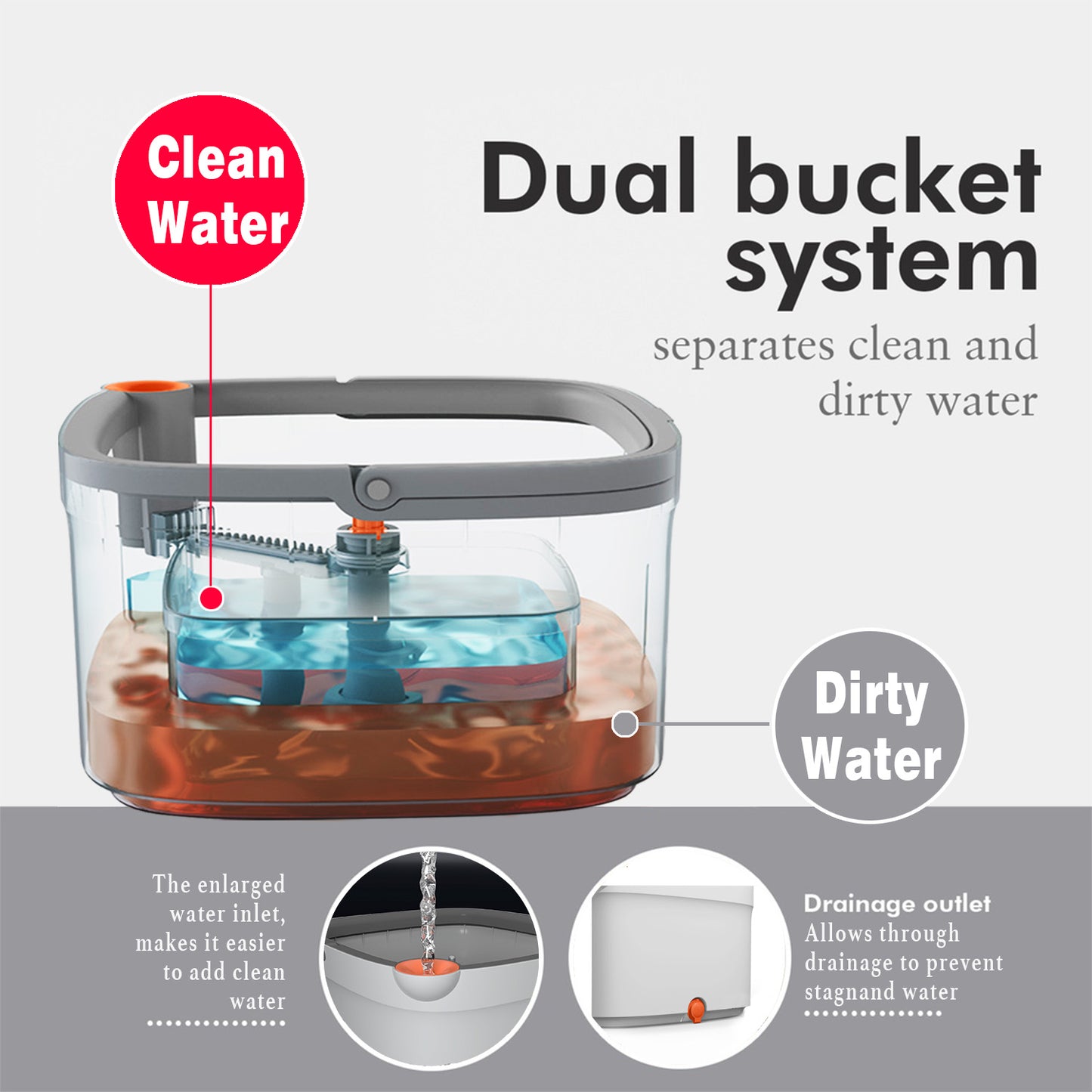 Premium Spin Mop & Bucket Set, Natural Guest® High-speed Turbine Effortless Dirt Separation - Visual Dehydration Indicator - Square Universal Mop Head - Ultra-Fine Fiber Cloth for Super Absorption