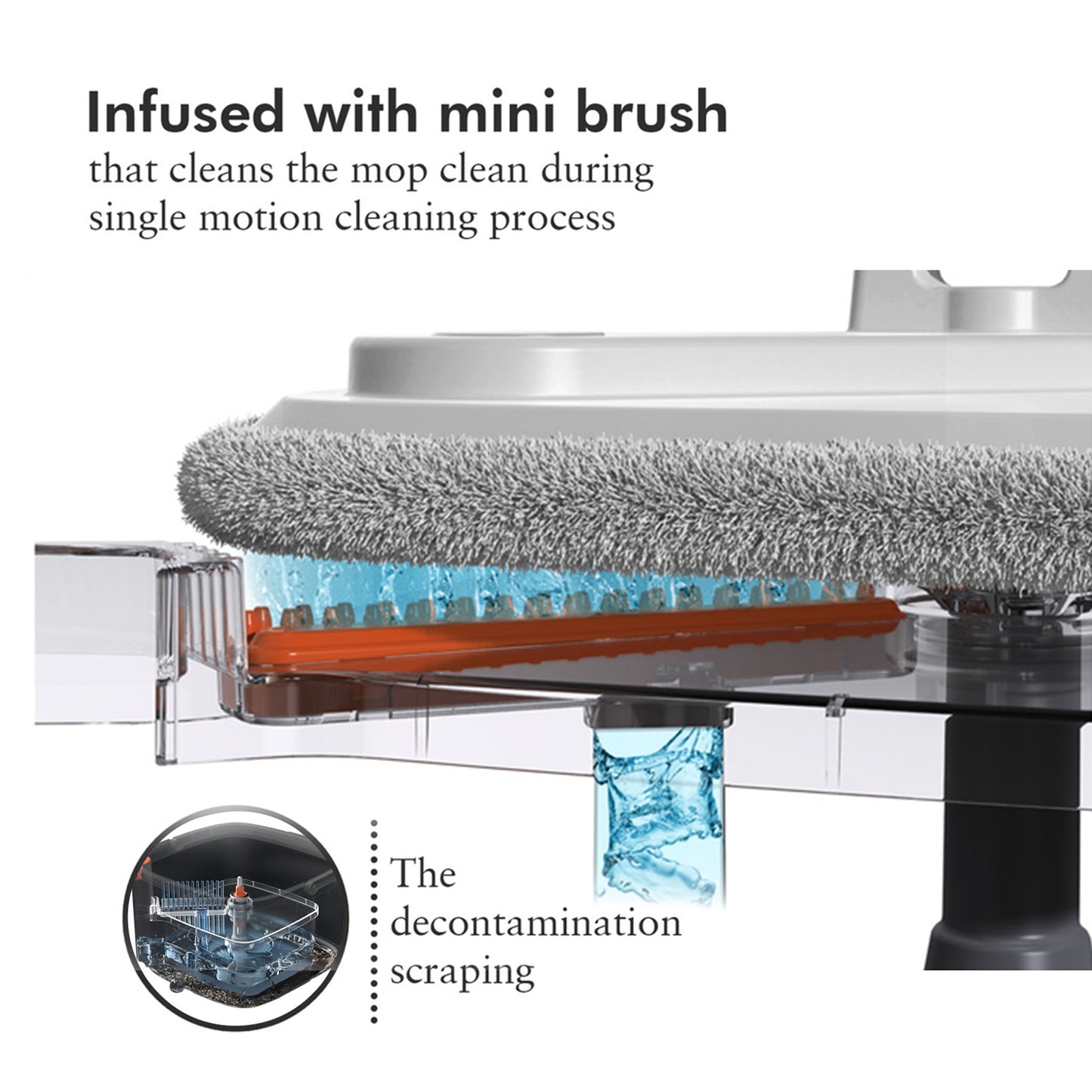 Premium Spin Mop & Bucket Set, Natural Guest® High-speed Turbine Effortless Dirt Separation - Visual Dehydration Indicator - Square Universal Mop Head - Ultra-Fine Fiber Cloth for Super Absorption